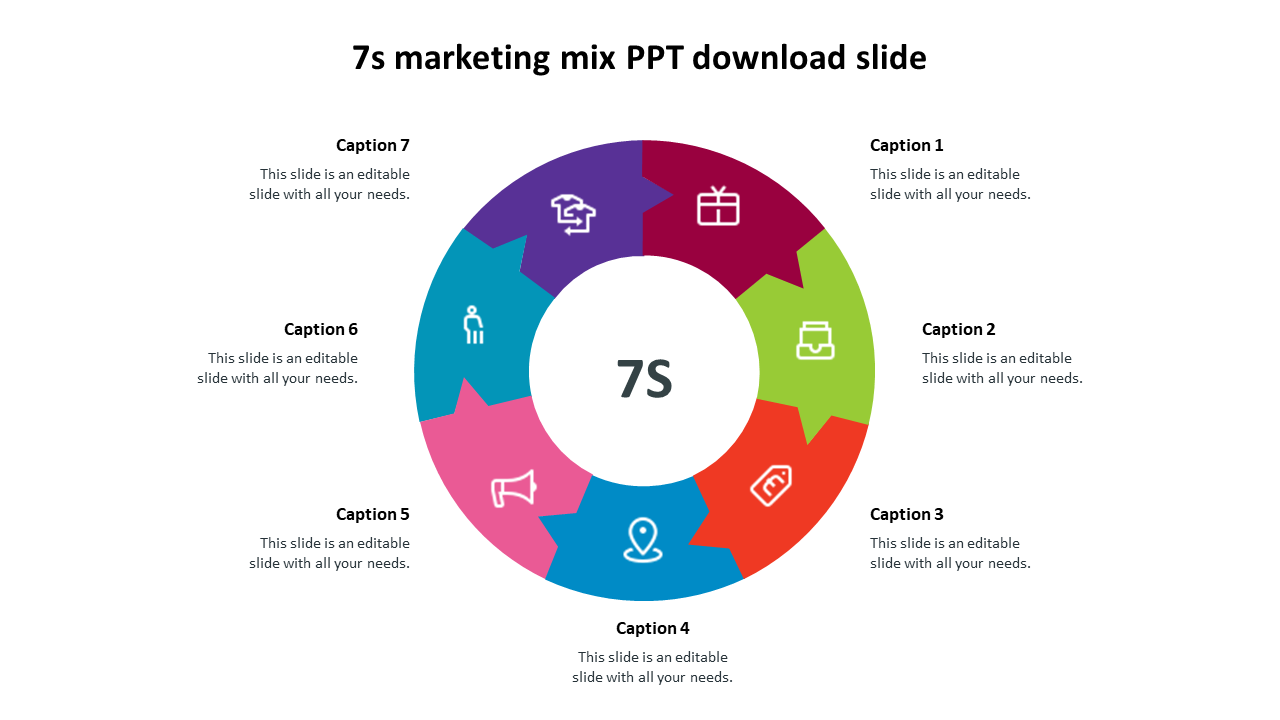 Editable 7S Marketing Mix PPT Download Slide Templates